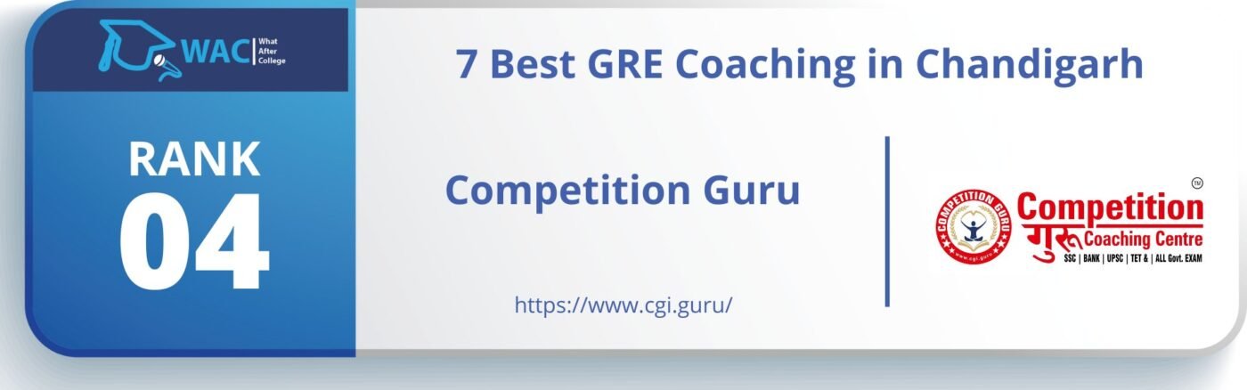 GRE Coaching in Chandigarh