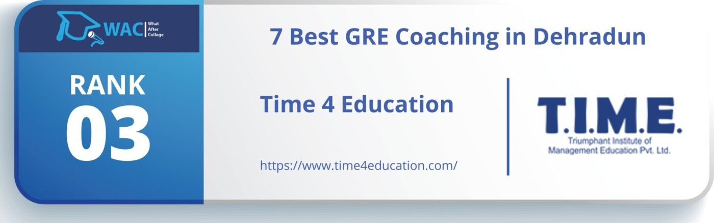 GRE Coaching in Dehradun 