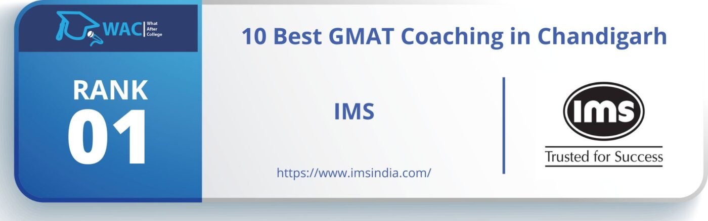 GMAT Coaching Classes in Chandigarh