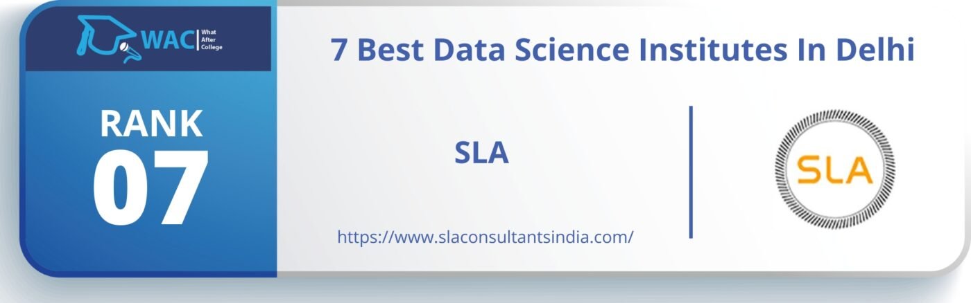 Rank 7: SLA (Structured-Learning-Assistance) Consultants India Pvt