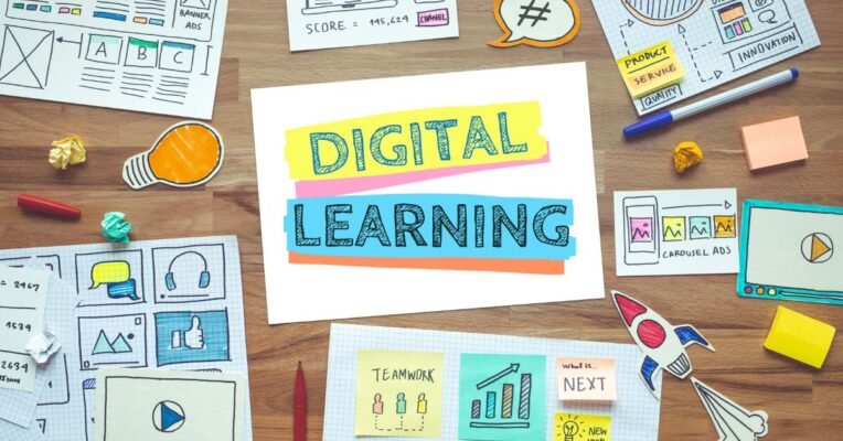 Digital Marketing Learning Roadmap